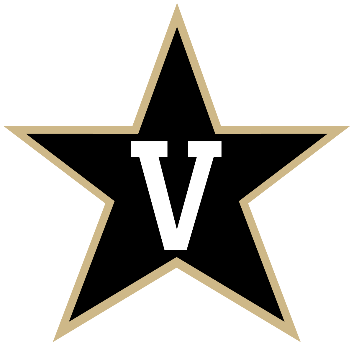 Vanderbilt Commodores Football Logo