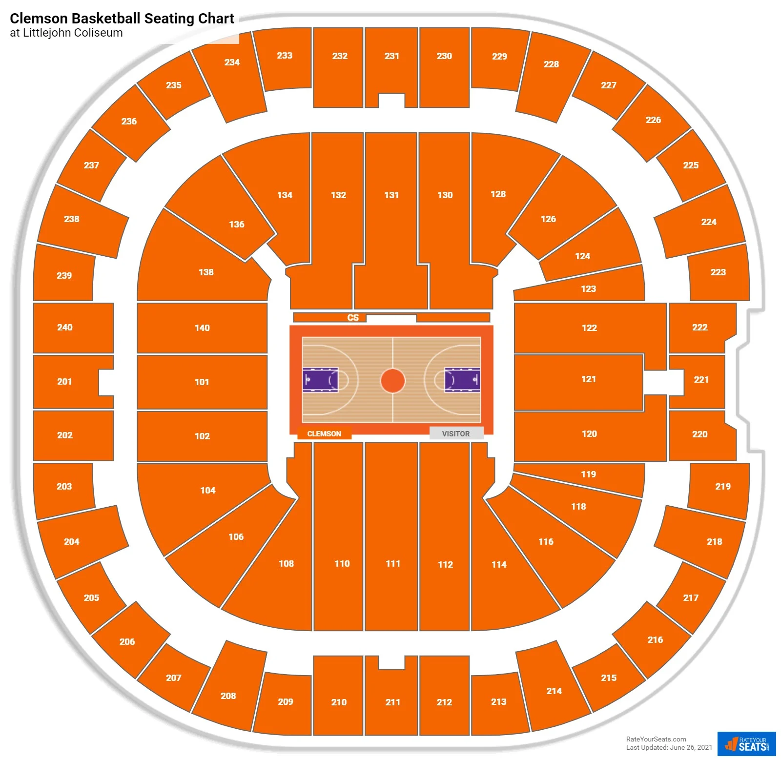 Littlejohn Coliseum Seating Chart - Clemson, SC