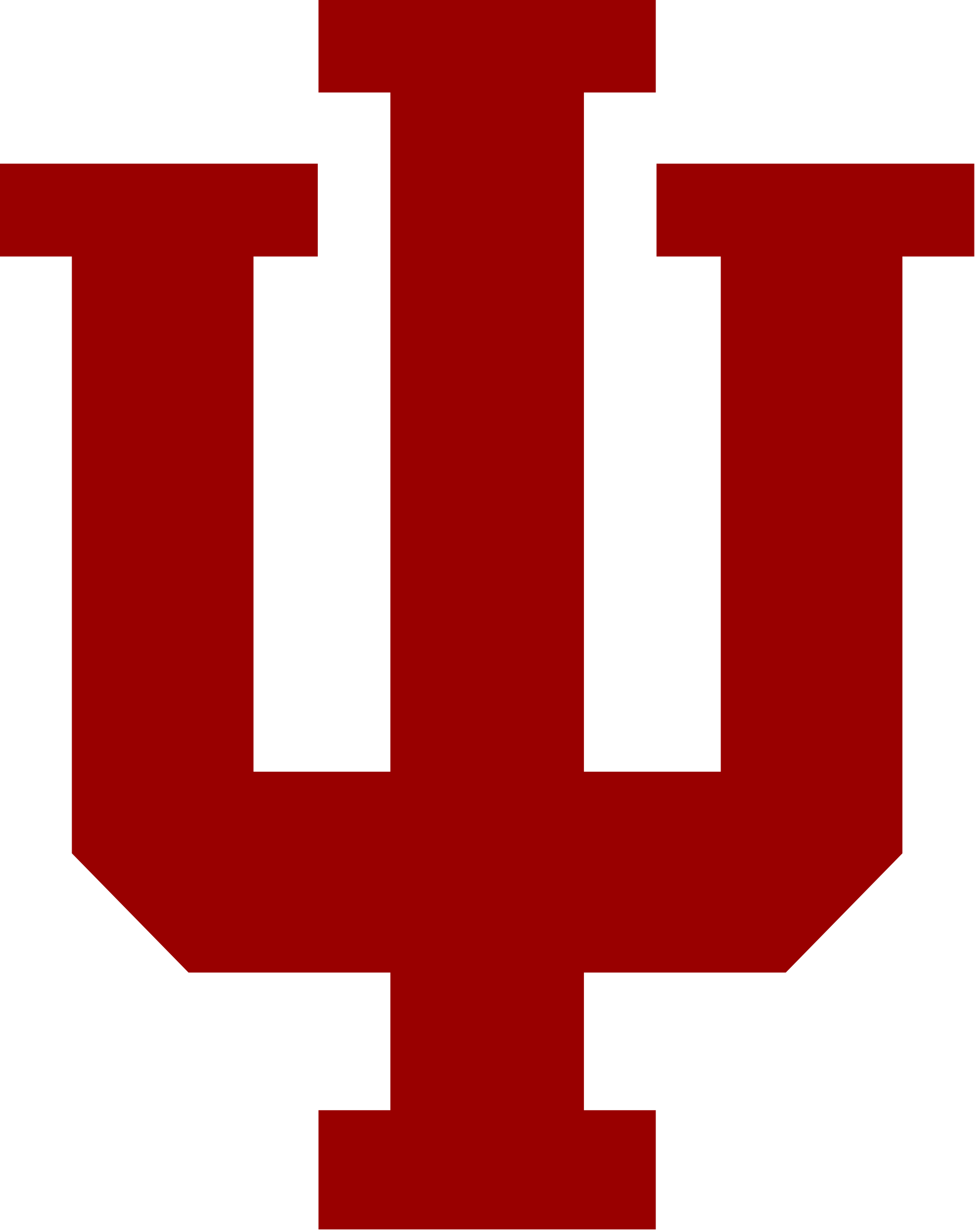 Indiana Hoosiers Logo