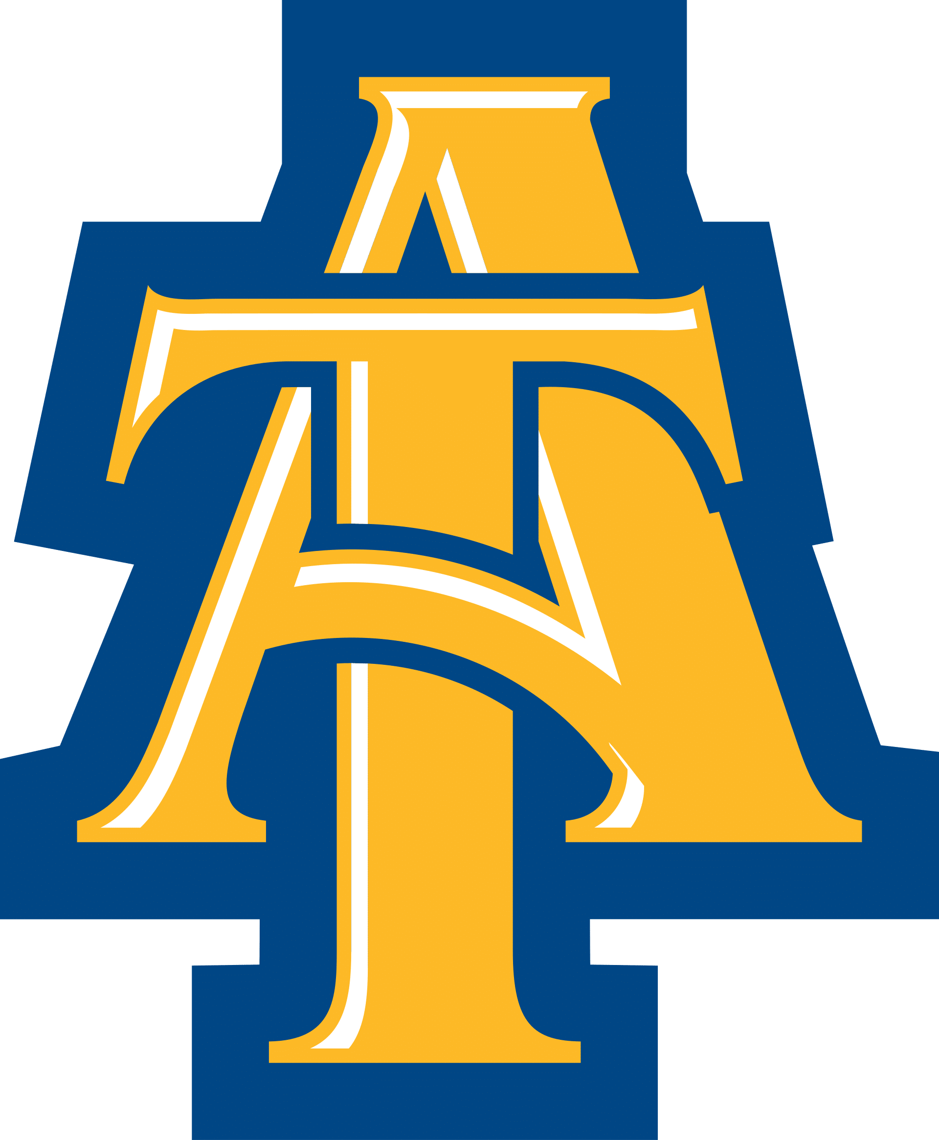 North Carolina A&T Aggies